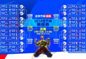 登录入口-Rookie闪耀澳队赛场，规则争议引爆热议！